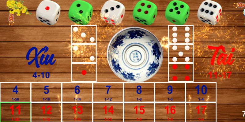 Game tài xỉu đỏ đen đặc sắc